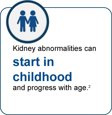 Kidney Abnormalities